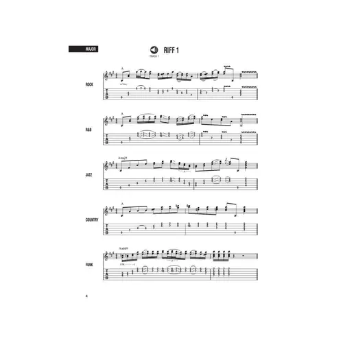 Rhythm Riffs - Hal Leonard Guitar Method