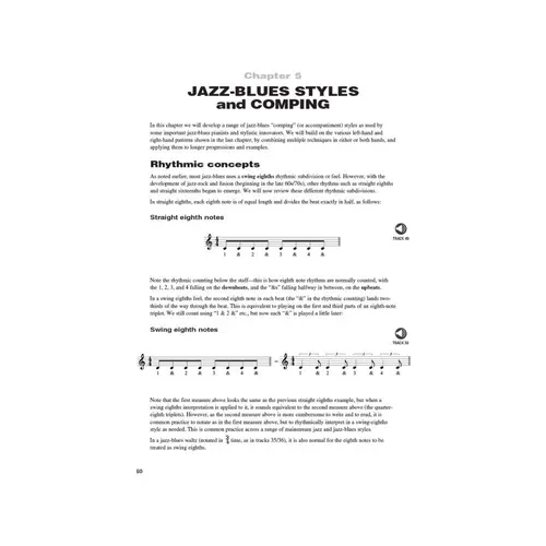 Jazz-Blues Piano - The Complete Guide With Cd