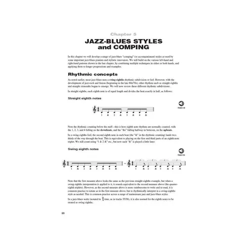 Jazz-Blues Piano - The Complete Guide With Cd