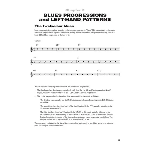Blues Piano - Complete Guide