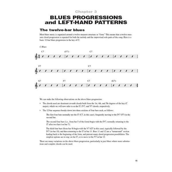 Blues Piano - Complete Guide