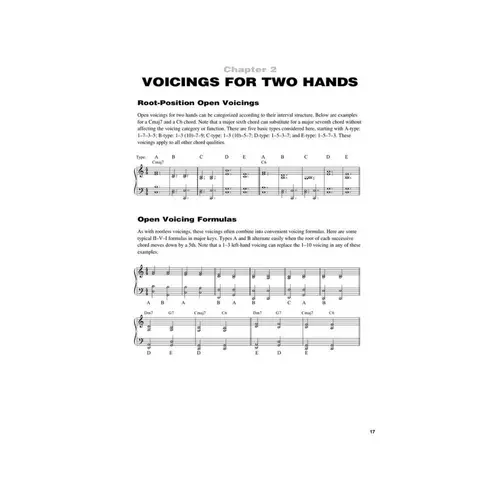 Post-Bop Jazz Piano - The Complete Guide - Hal Leonard Keyboard Style Series