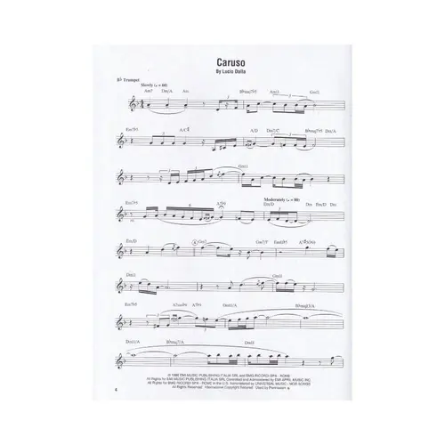 Best Of Chris Botti