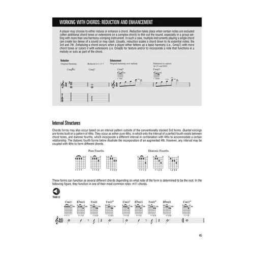 Jazz-Rock Fusion - Hal Leonard Guitar Method