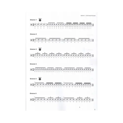 Rudimental Snare Drum Grooves