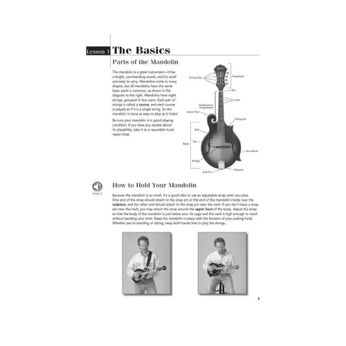 Play Mandolin Today ! - Level 1 - A Complete Guide To The Basics