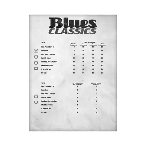 Blues Classics - Blues Play-Along Vol.8