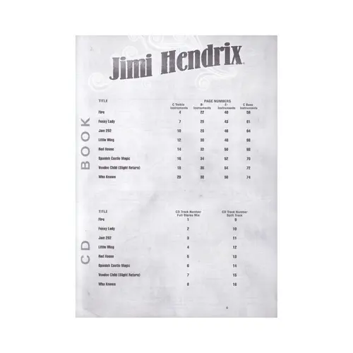 Jimi Hendrix - Blues Play-Along Volume 18