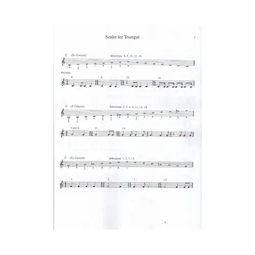 The Canadian Brass Book Of Beginning Quintets - 2Nd Trumpet