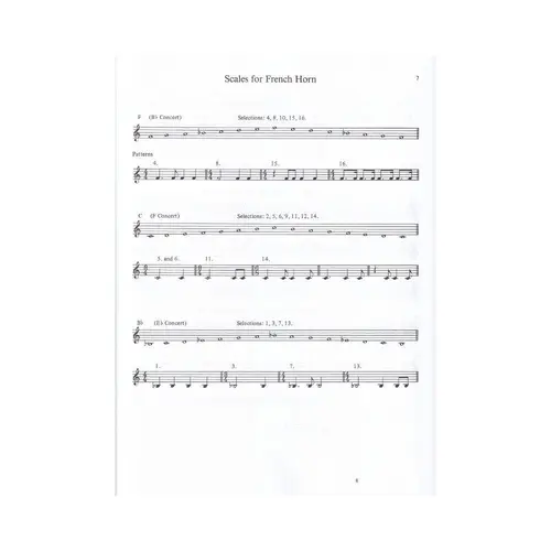 The Canadian Brass Book Of Beginning Quintets - French Horn