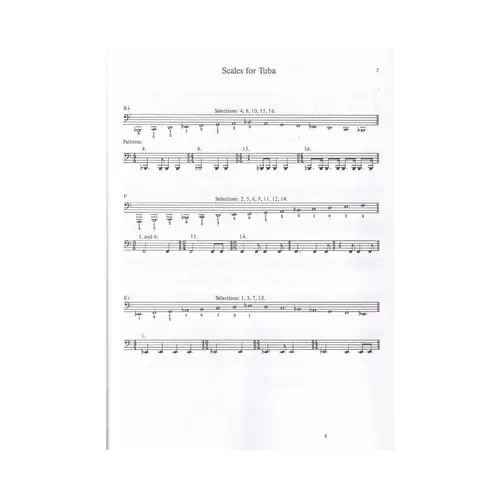 The Canadian Brass Book Of Beginning Quintets - Tuba (B.C.)