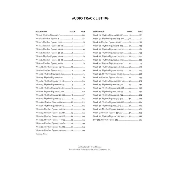 Rhythm Guitar 365 Daily Exercises For Developing,Improving, And Maintaining Rhythm Guitar Technique