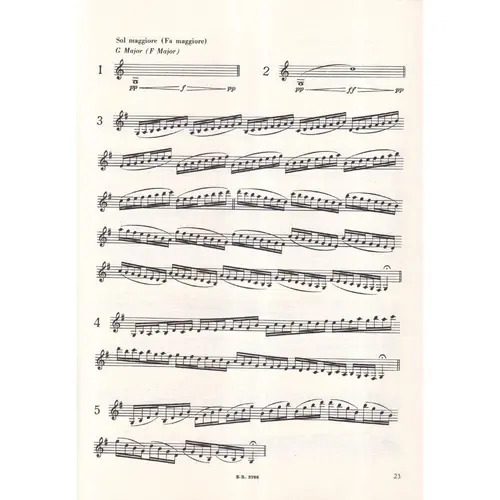 Il Clarinetto - Emissione E Tecnica