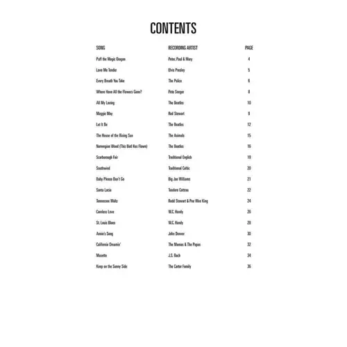 Easy Songs For Mandolim