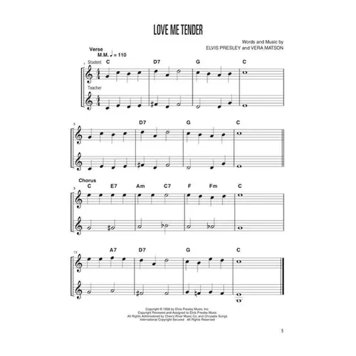 Easy Songs For Mandolim