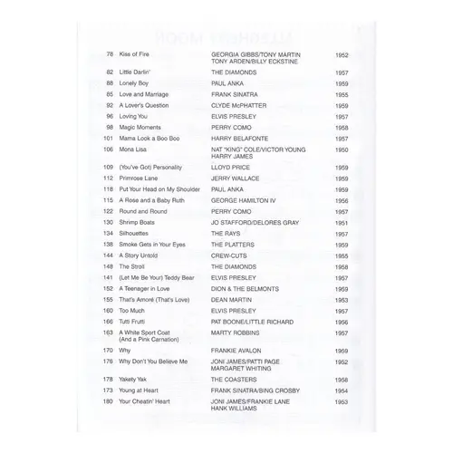 More Songs Of The Fifties