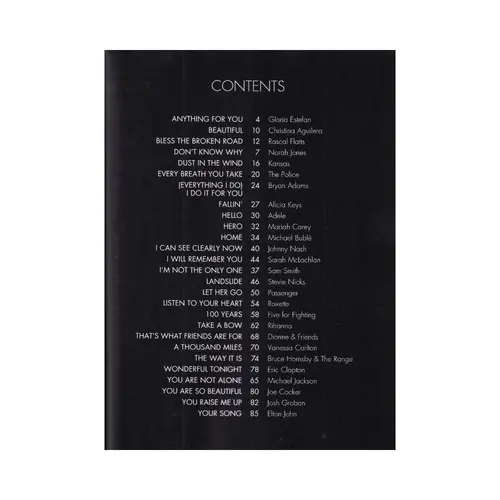 Pop Piano Solos - 27 Hit Songs
