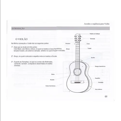 Acordes E Sequências Para Violão - Método Rápido E Fácil