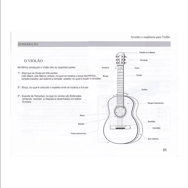 Acordes E Sequências Para Violão - Método Rápido E Fácil