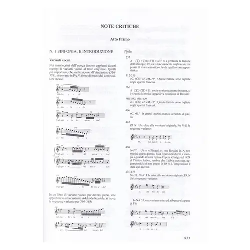La Donna Del Lago Opera Vocal Score