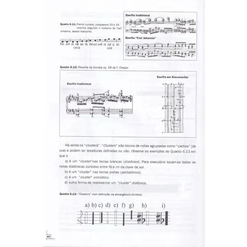 Aprendendo Música Com Qual Hemisfério Cerebral? -  Vol.3
