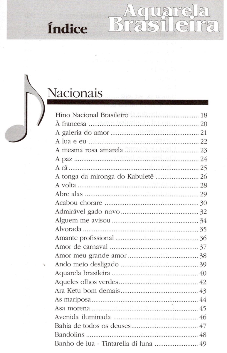 Partituras da Loja Mineira do Musico, Relação de Partituras