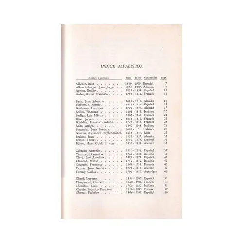 Biografias Curtas De Músicos Celebres (99)