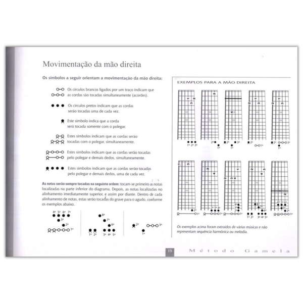 Caderno de Cavaquinho 54 Músicas com cifras solos e ritmos