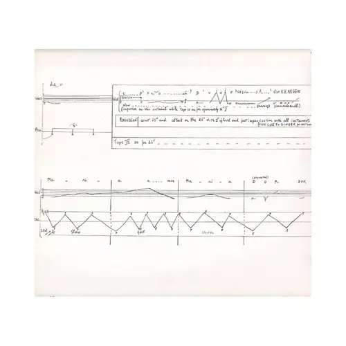 Dias e Caminhos-Seus Mapas e Part