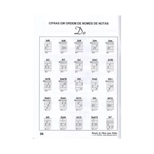 Manual De Cifras Para Violão