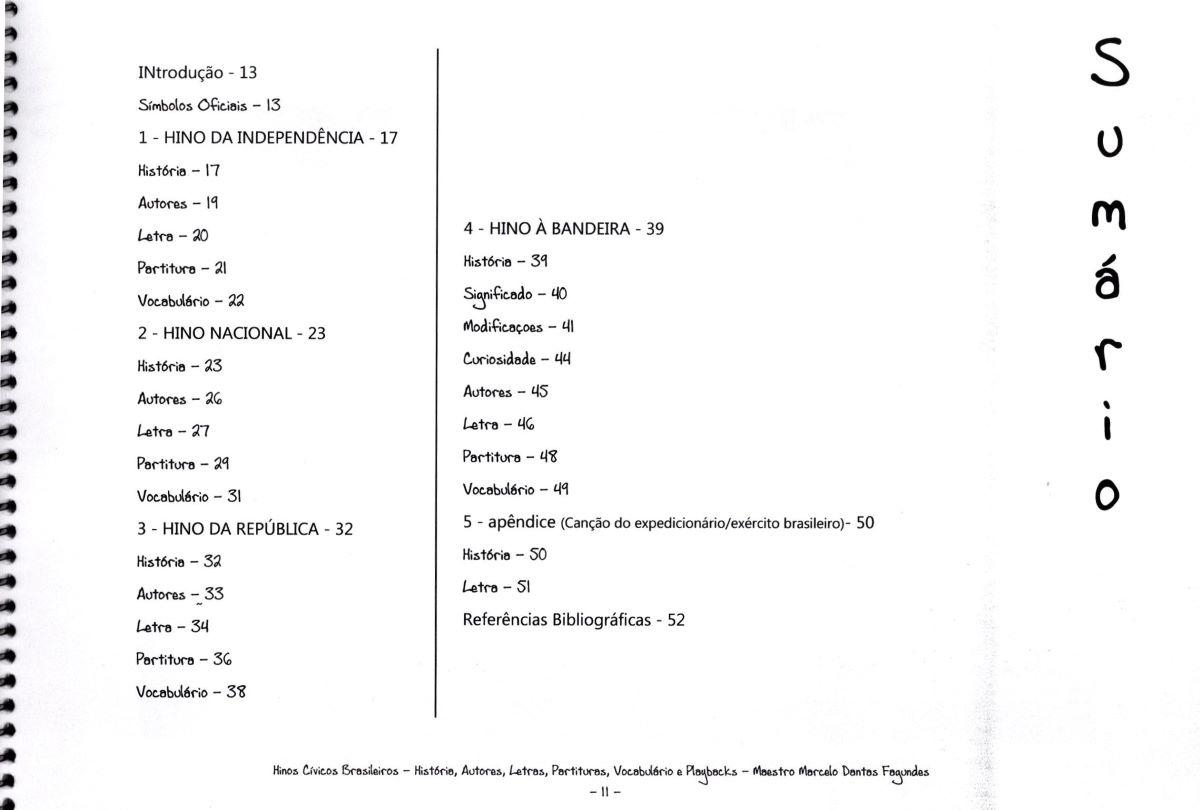 Canção do Exército, Partitura