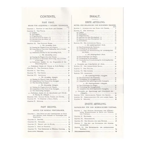 Leschetizky´S Fundamental Principles Of Piano Technique