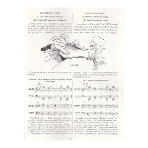 Leschetizky´S Fundamental Principles Of Piano Technique