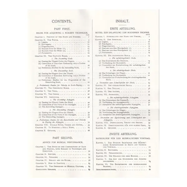 Leschetizky´S Fundamental Principles Of Piano Technique