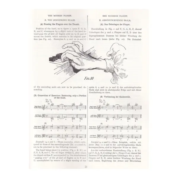 Leschetizky´S Fundamental Principles Of Piano Technique
