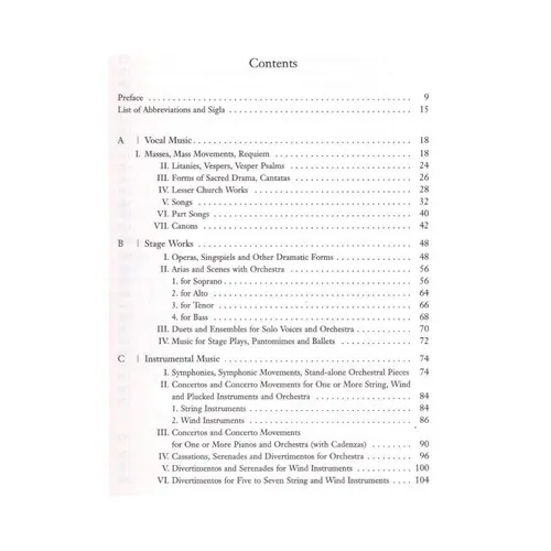 Mozart - Catalogue Of His Works