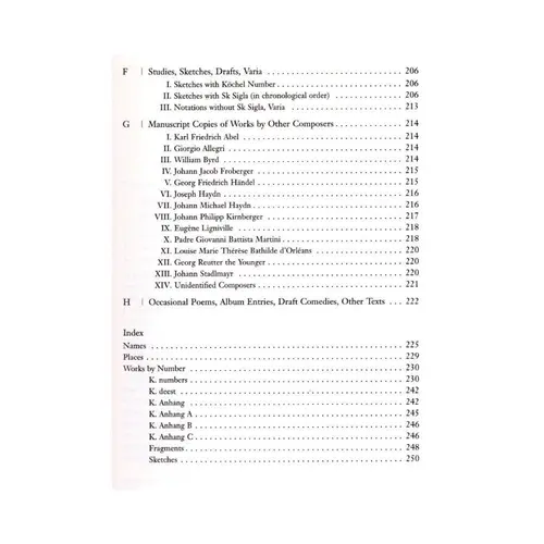Mozart - Catalogue Of His Works