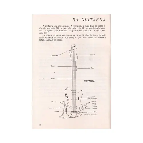 Método para Guitarra - Moderno e Prático