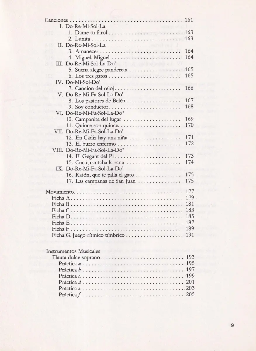 Musica para Los Ciclos Basicos - Inicial-Prof.