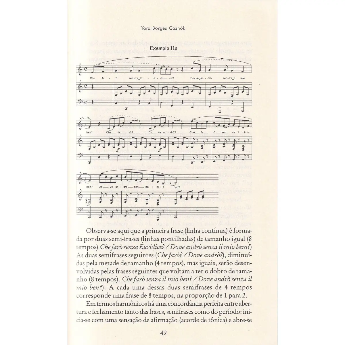 Ouvir Wagner-Ecos Nietzschianos