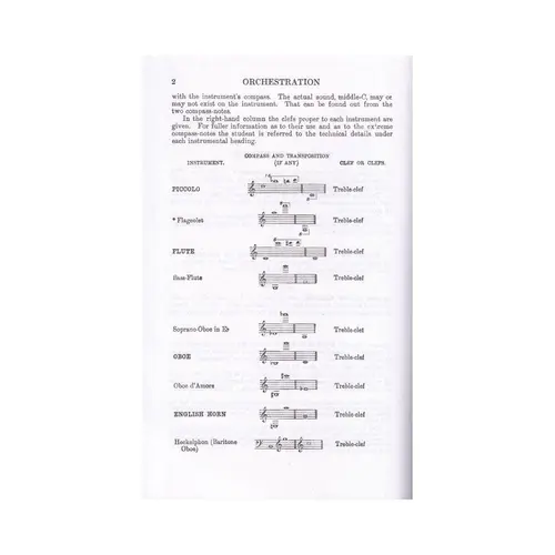 Orchestration