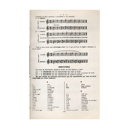 Pontos de Teoria Musical - 2. Serie  Edição Antiga
