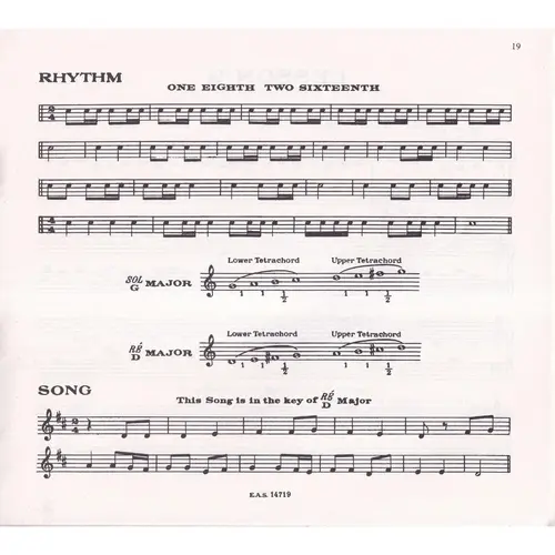 Quick Way To Learn How To Read Music