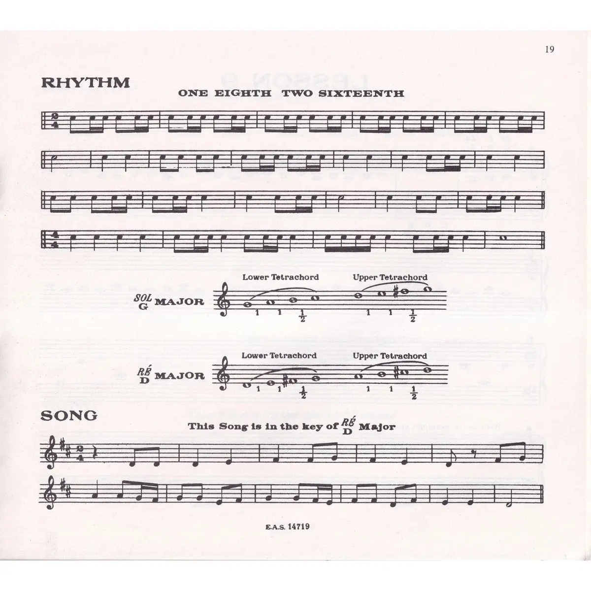 Quick Way To Learn How To Read Music