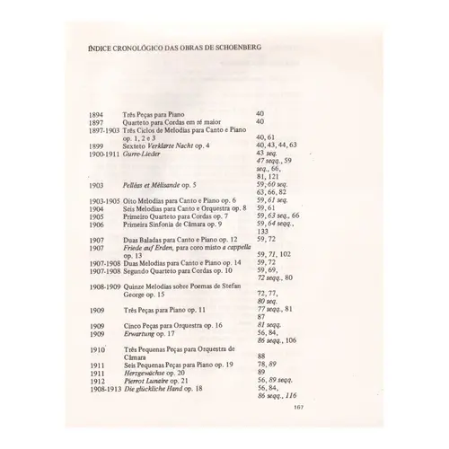 Schoenberg