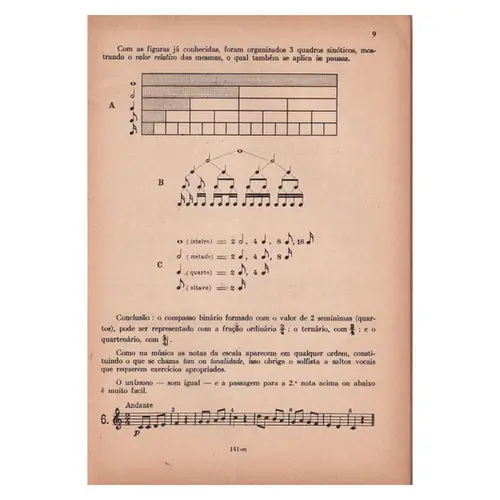 Meu Livro de Solfejo (Edição Antiga)