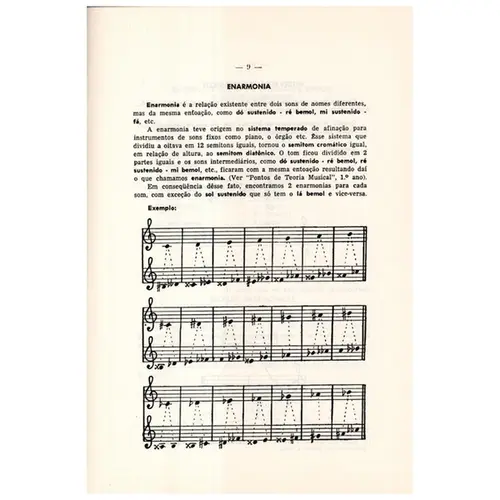 Pontos De Teoria Musical - 3º Ano