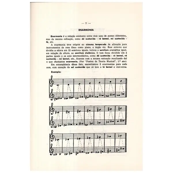 Pontos De Teoria Musical - 3º Ano