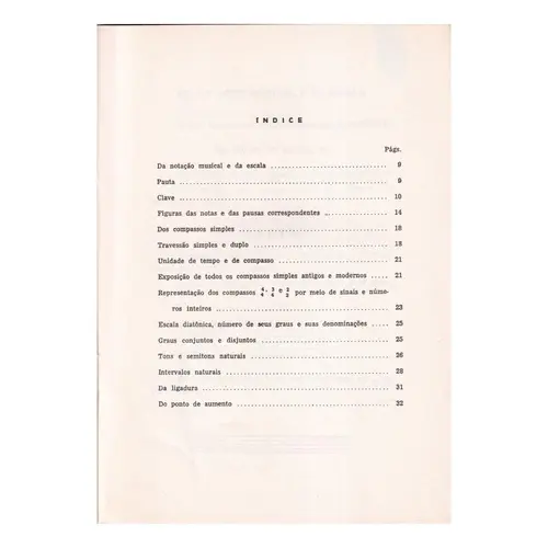 Pontos De Teoria Musical - Curso De Admissão