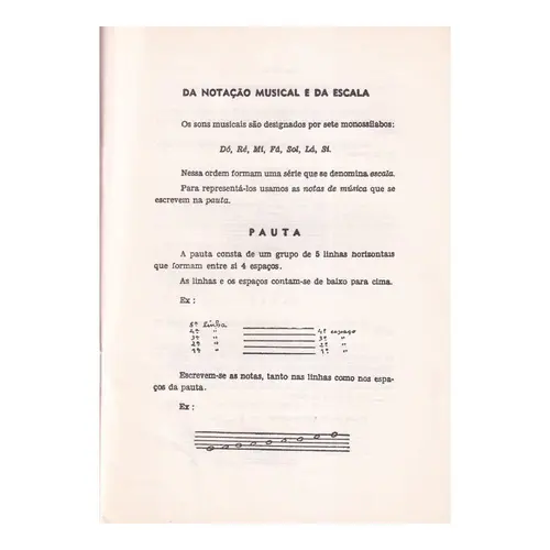 Pontos De Teoria Musical - Curso De Admissão